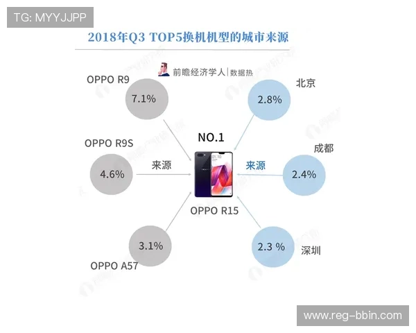 宝盈电游平台用户评价与口碑分析助你理性选择优质平台